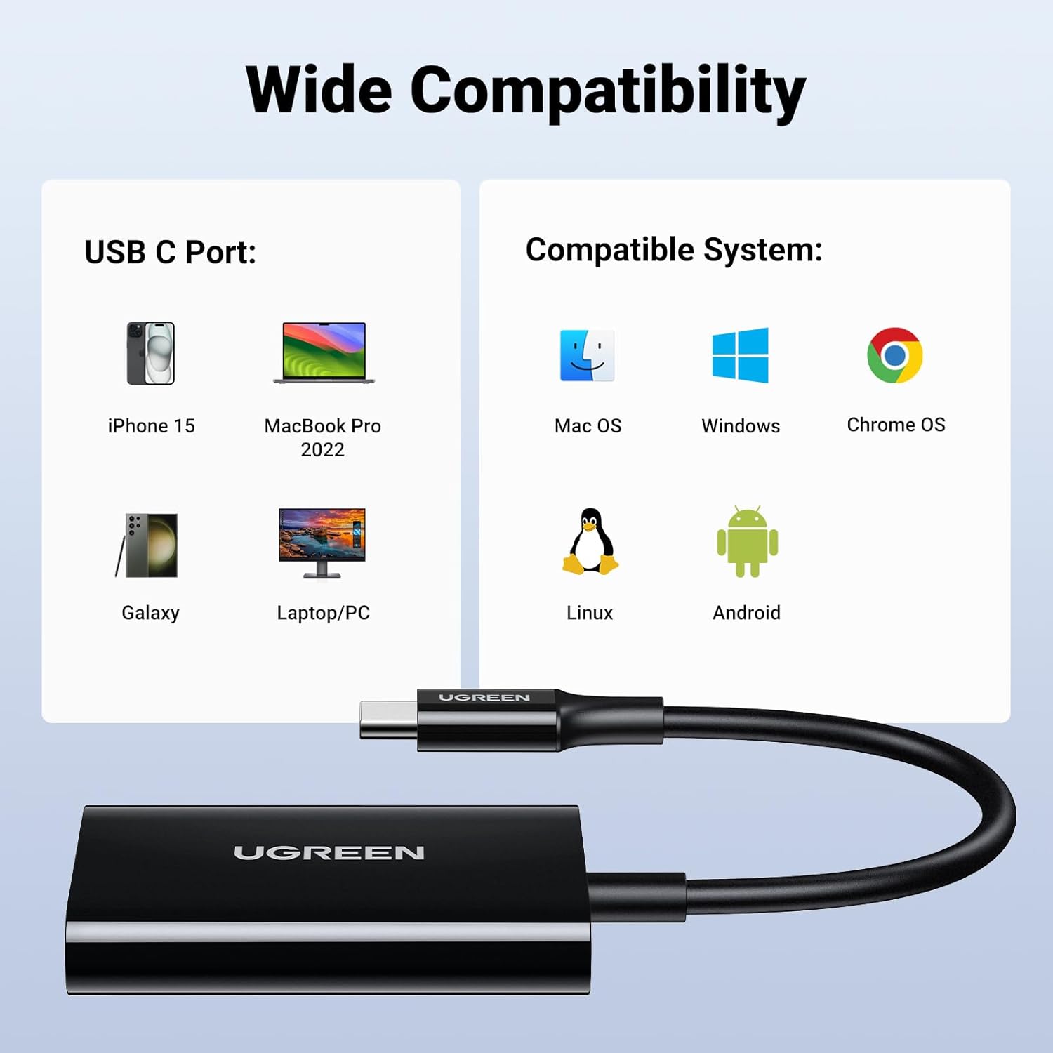 UGREEN USB-C SD Card Reader 170MB/s for iPhone 15 Pro, MacBook