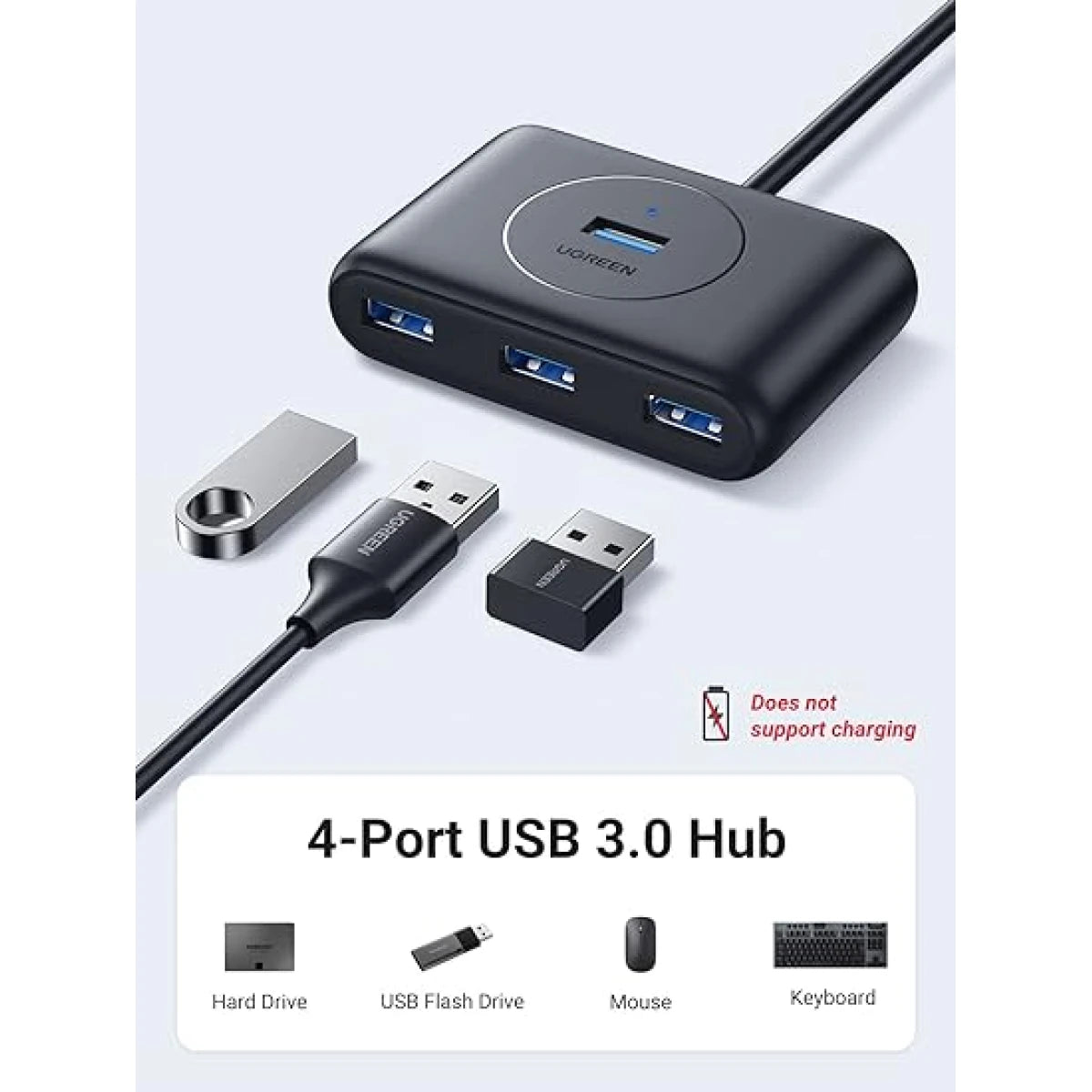 UGREEN 4-Port USB 3.0 Hub with 1M Cable – 5Gbps Speed