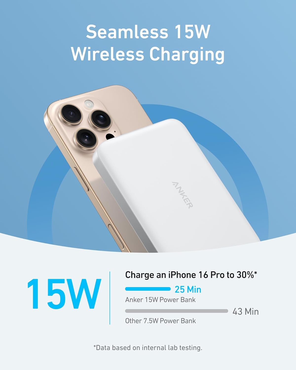 Anker Anker MagGo Power Bank Ultra-Slim - iPhone MagSafe power bank