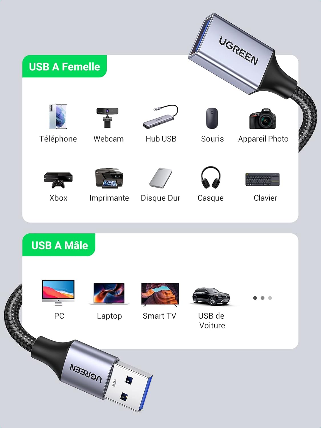 UGREEN USB 3.0 Extension Cable – High-Speed Male to Female for VR & Gaming
