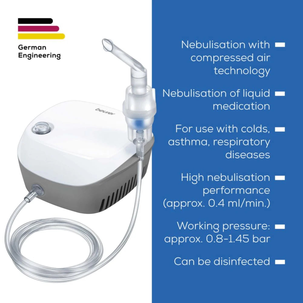 Beurer IH 18 Compressor Nebulizer for Effective Respiratory Therapy