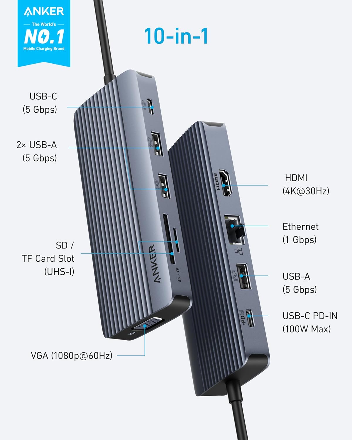 Anker USB-C Hub (10-in-1, Dual Display) – 4K HDMI, VGA, 100W PD, Ethernet, SD/microSD