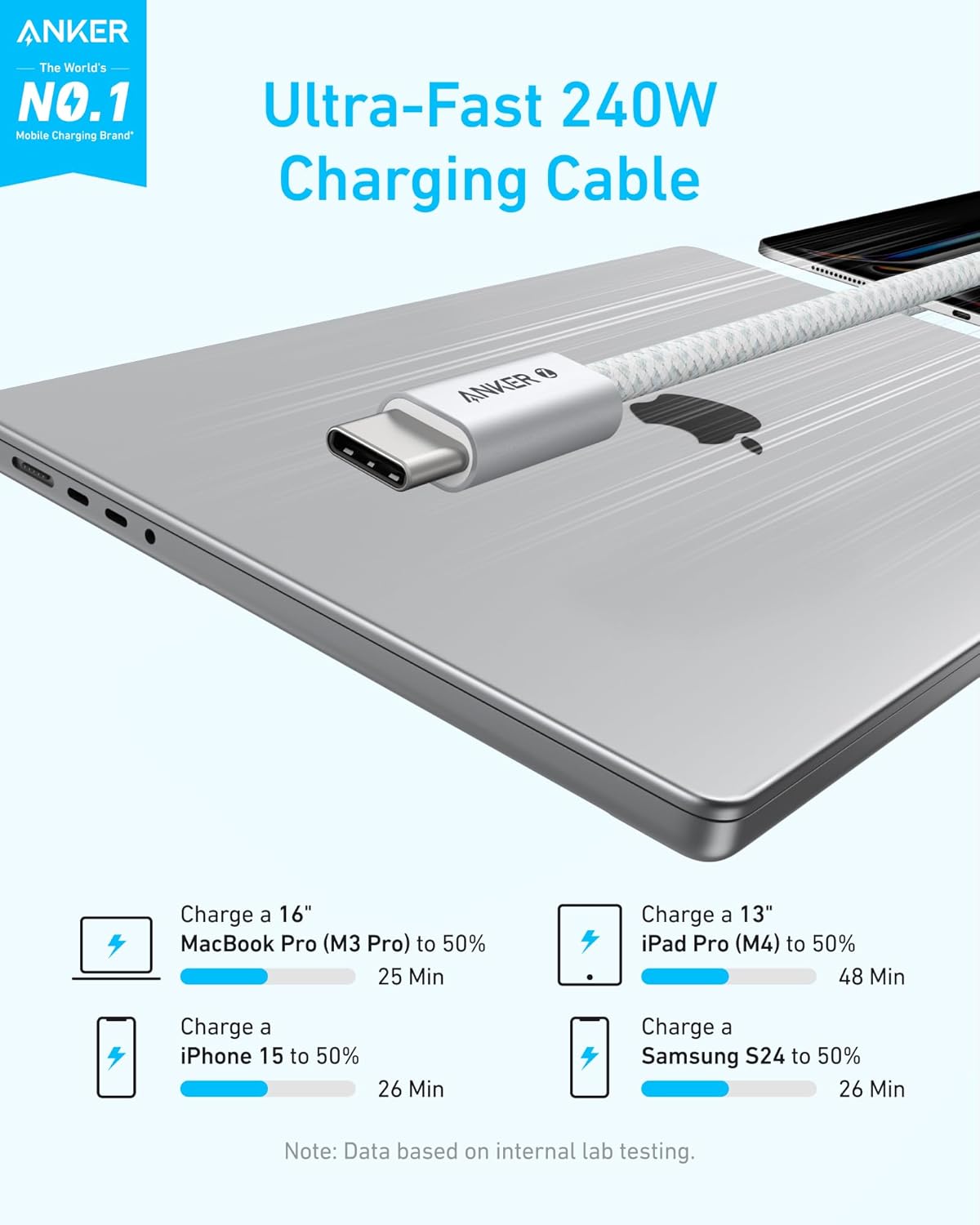 Anker Zolo USB-C to USB-C Cable 240W Braided 3.3ft