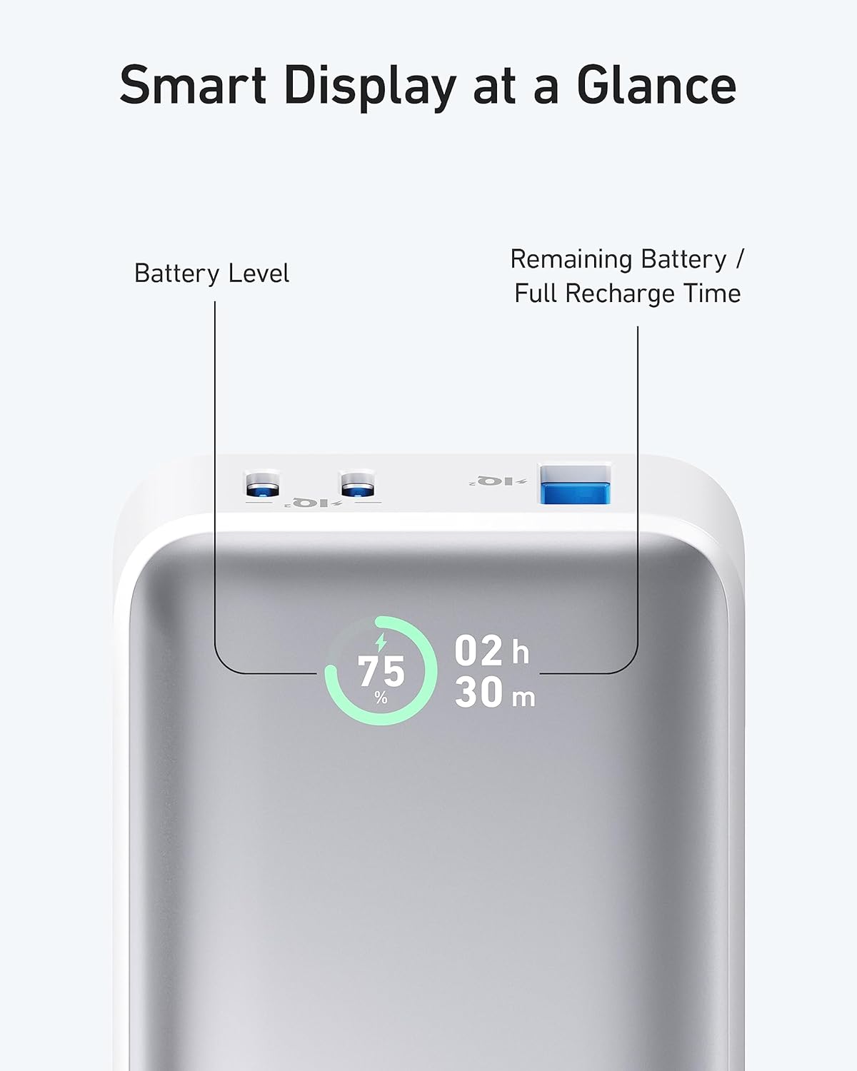 Anker 533 PowerCore 30W Portable Charger - White