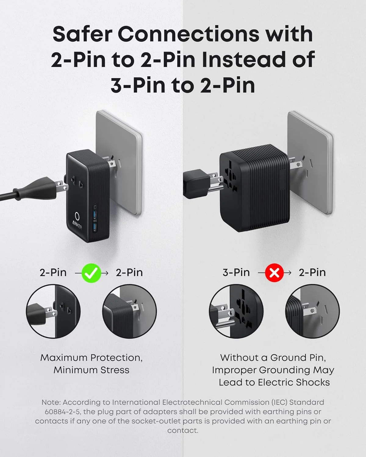 Anker Nano Travel Adapter (5-in-1, 20W) – Universal Plugs, 2× USB-A, 2× USB-C