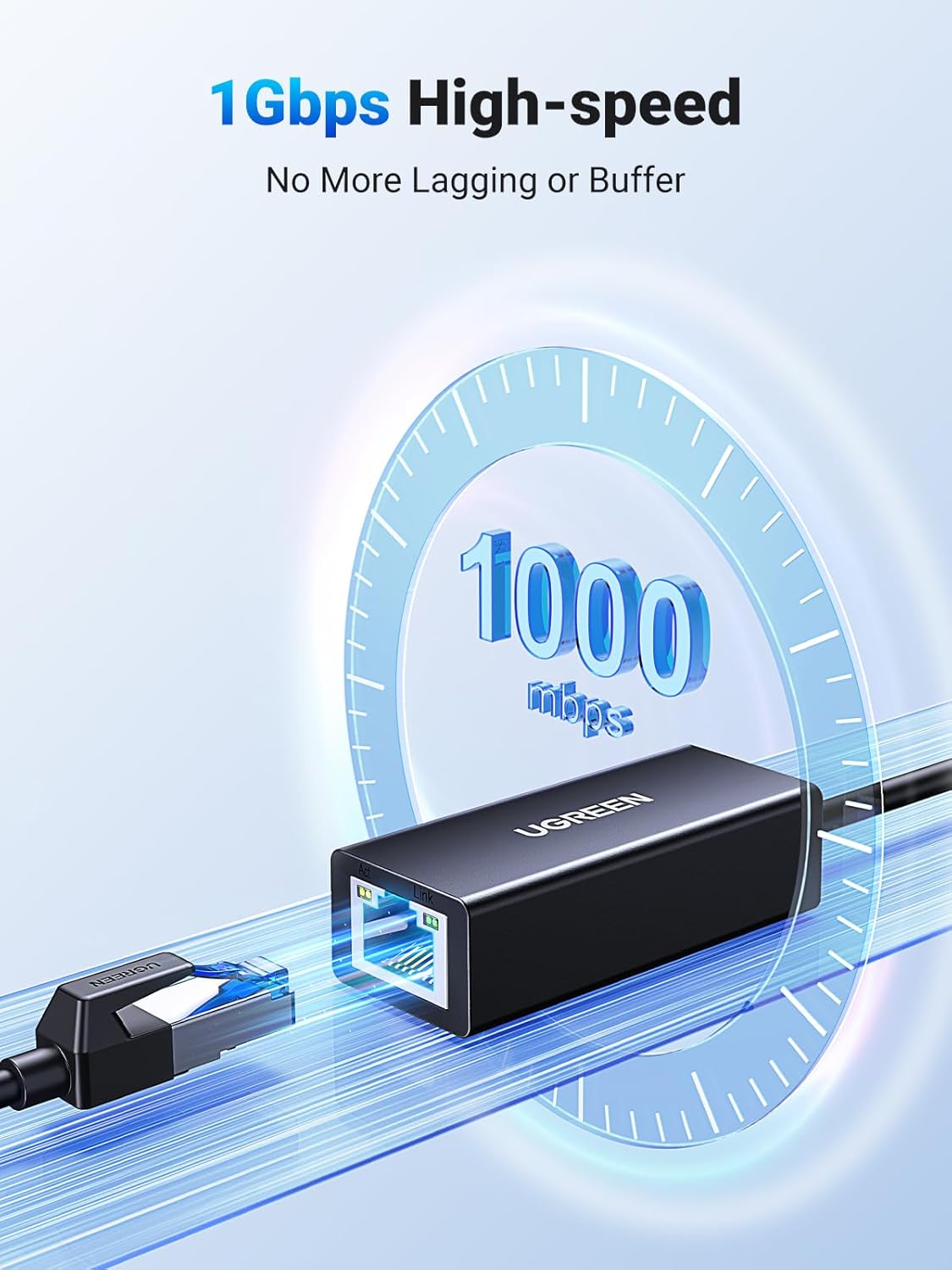 UGREEN USB to Ethernet Adapter – 1000Mbps, Plug & Play