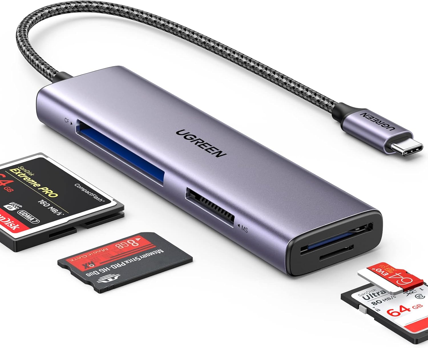 UGREEN 4-in-1 USB-C Card Reader – SD/TF/CF/MS, 2TB Support