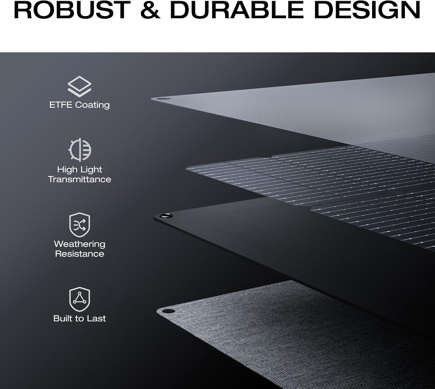 EcoFlow 160W Solar Panel (Light)