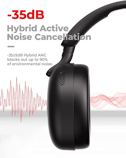 Havit H655BT Wireless ANC Headphones | 76H + Hi-Res Audio