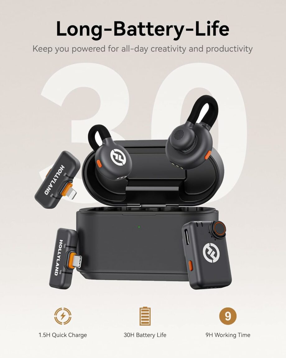 Hollyland Lark M2S Ultimate Combo (Camera RX+Lightning RX) Wireless Lavalier Microphones