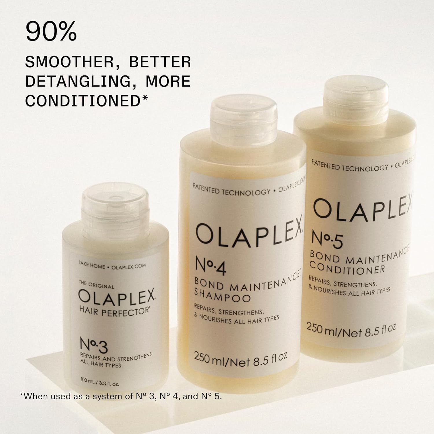 Olaplex Nº.5 Bond Maintenance Conditioner – Repairs Damage & Reduces Frizz | All Hair Types