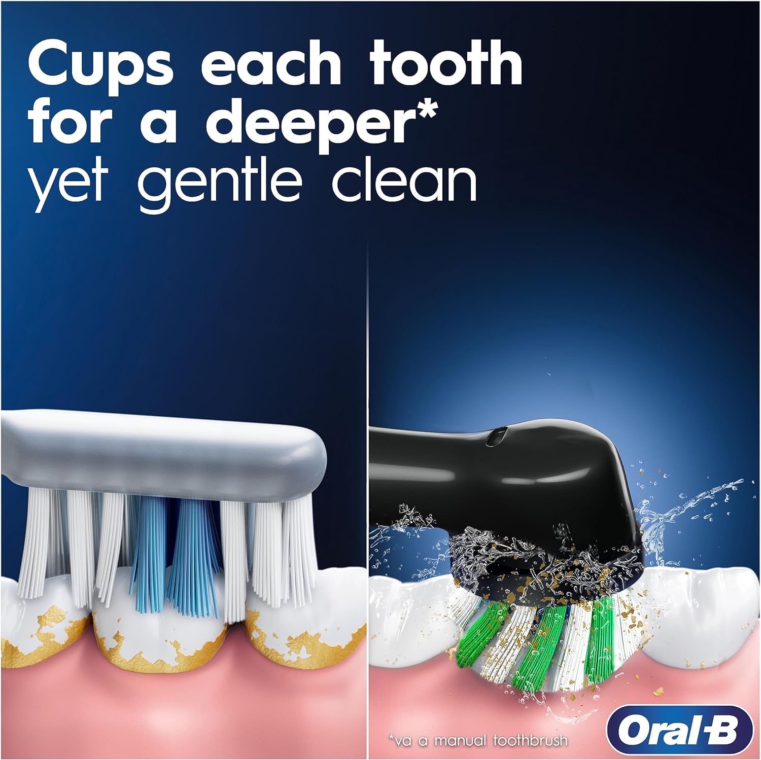 Oral-B by Braun Vitality Pro Electric Toothbrush with 3 Brushing Modes