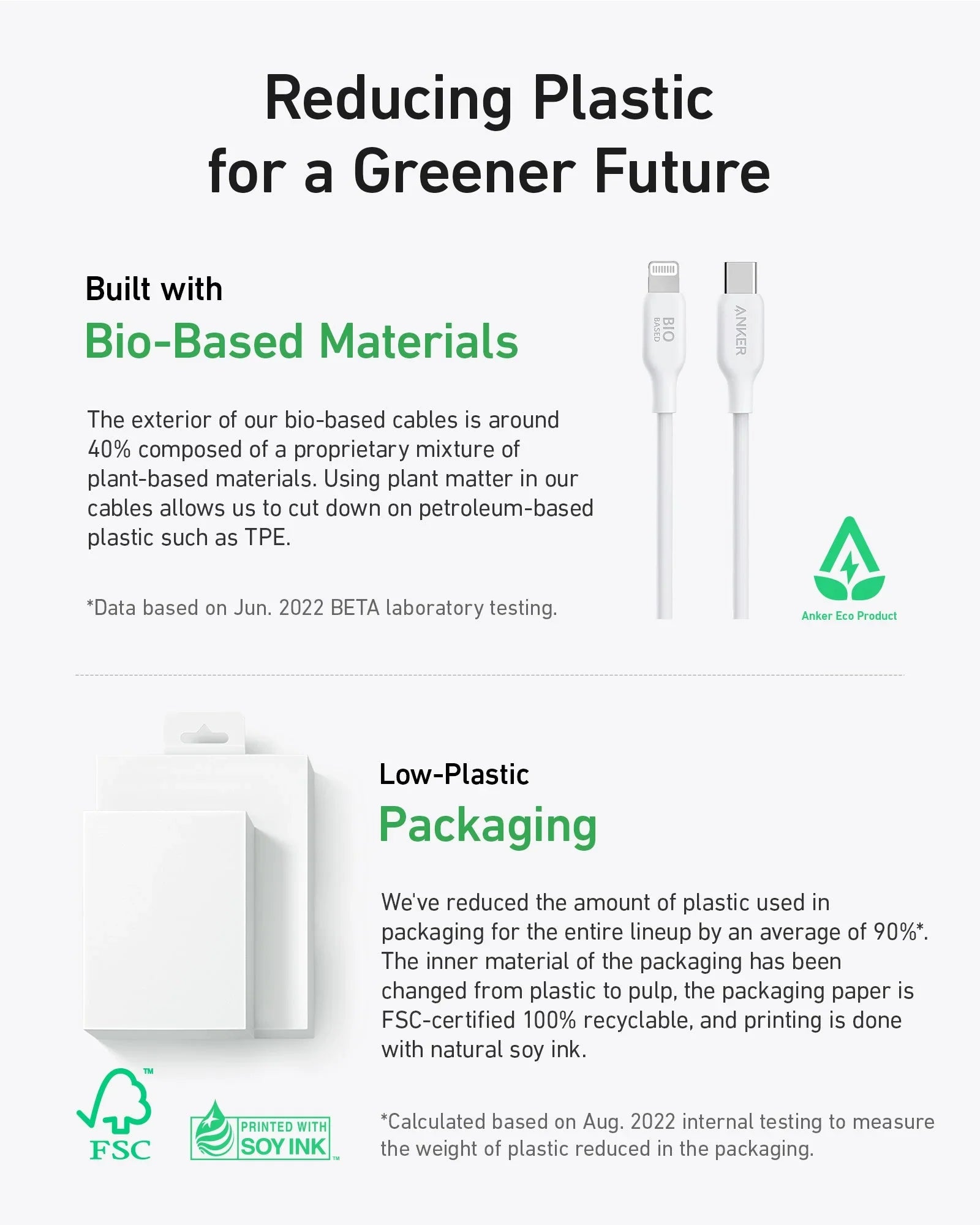 Anker 542 USB-C to Lightning Cable (Bio-Based 6ft) - White