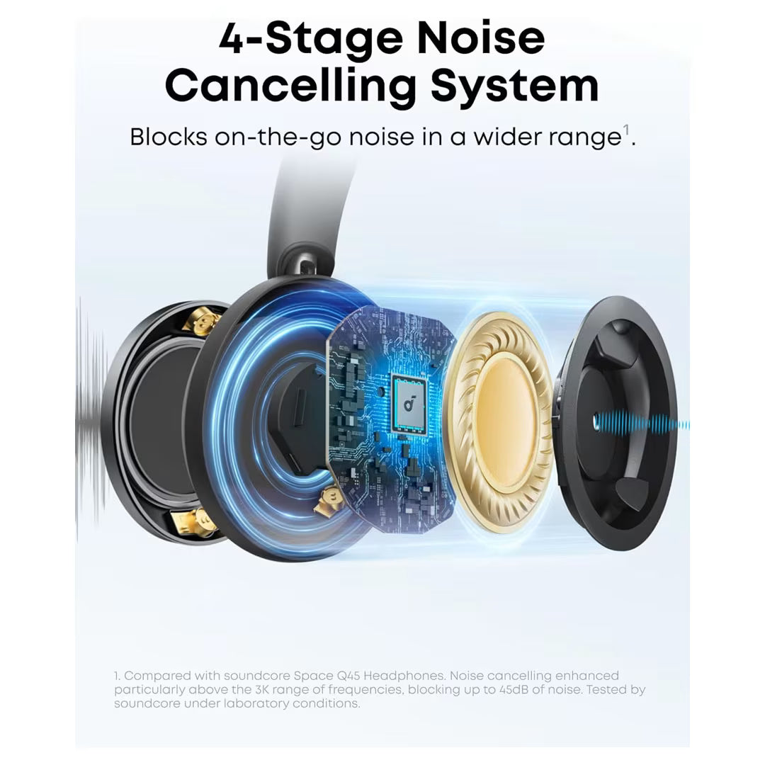 Anker Soundcore Space One Pro – Adaptive Noise Cancelling Headphones | 60H Battery, Hi-Res Wireless & Foldable Design