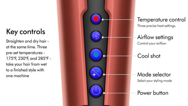 Dyson Airstrait Straightener – No Hot Plates, Just Air