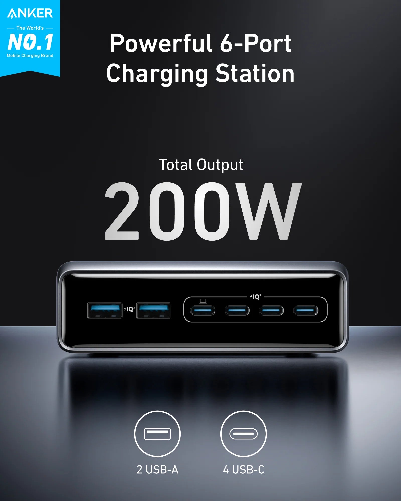 Anker Prime 200W Charger Fast & Powerful USB C Charging 