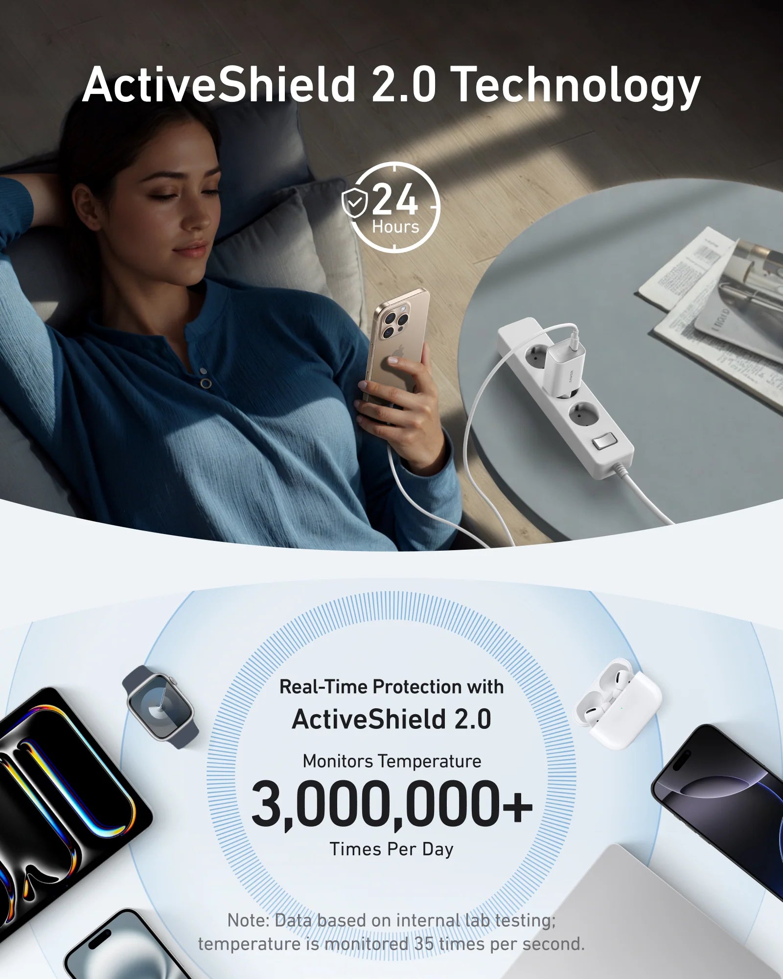 Anker Nano Charger (100W) with USB-C Cable – Ultra-Compact | MacBook Fast Charging