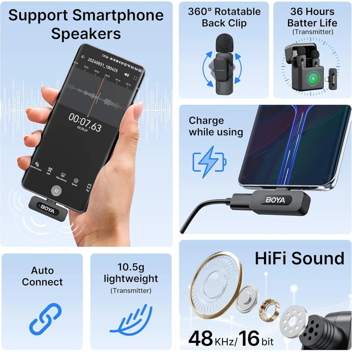 BOYA BY-V30 Type-C Wireless Microphone | 100m Range | Charging Case