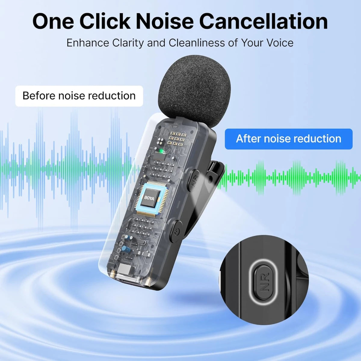 BOYA BY-V30 Type-C Wireless Microphone | 100m Range | Charging Case
