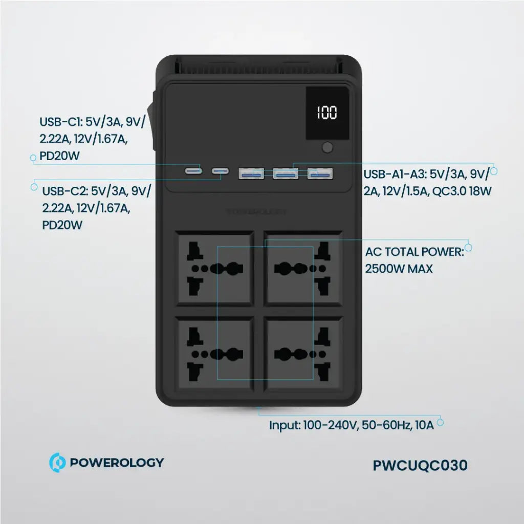 Powerology 2500W Power Strip with 4 AC Ports & Retractable Cables