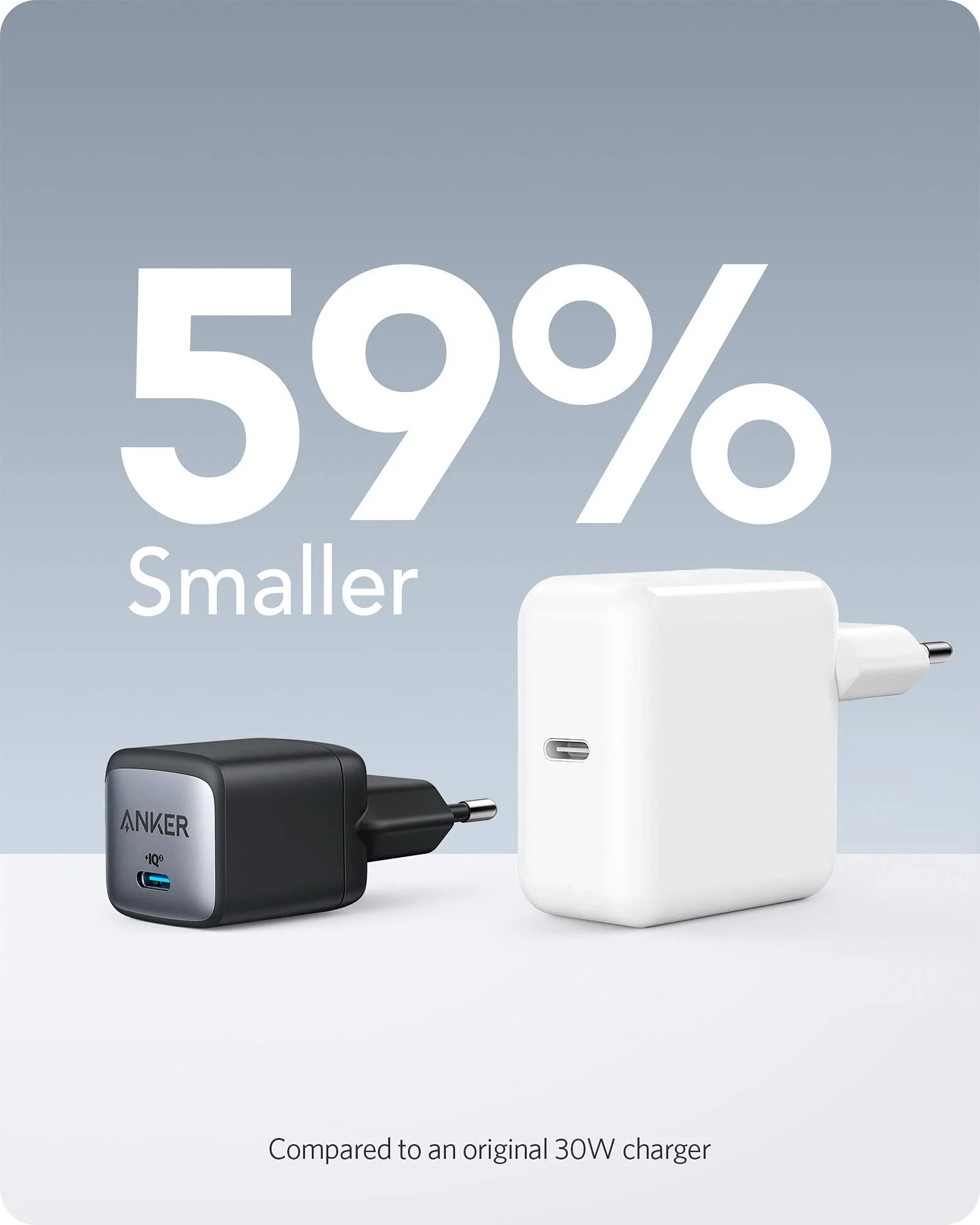 Anker 711 Charger (Nano II 30W)