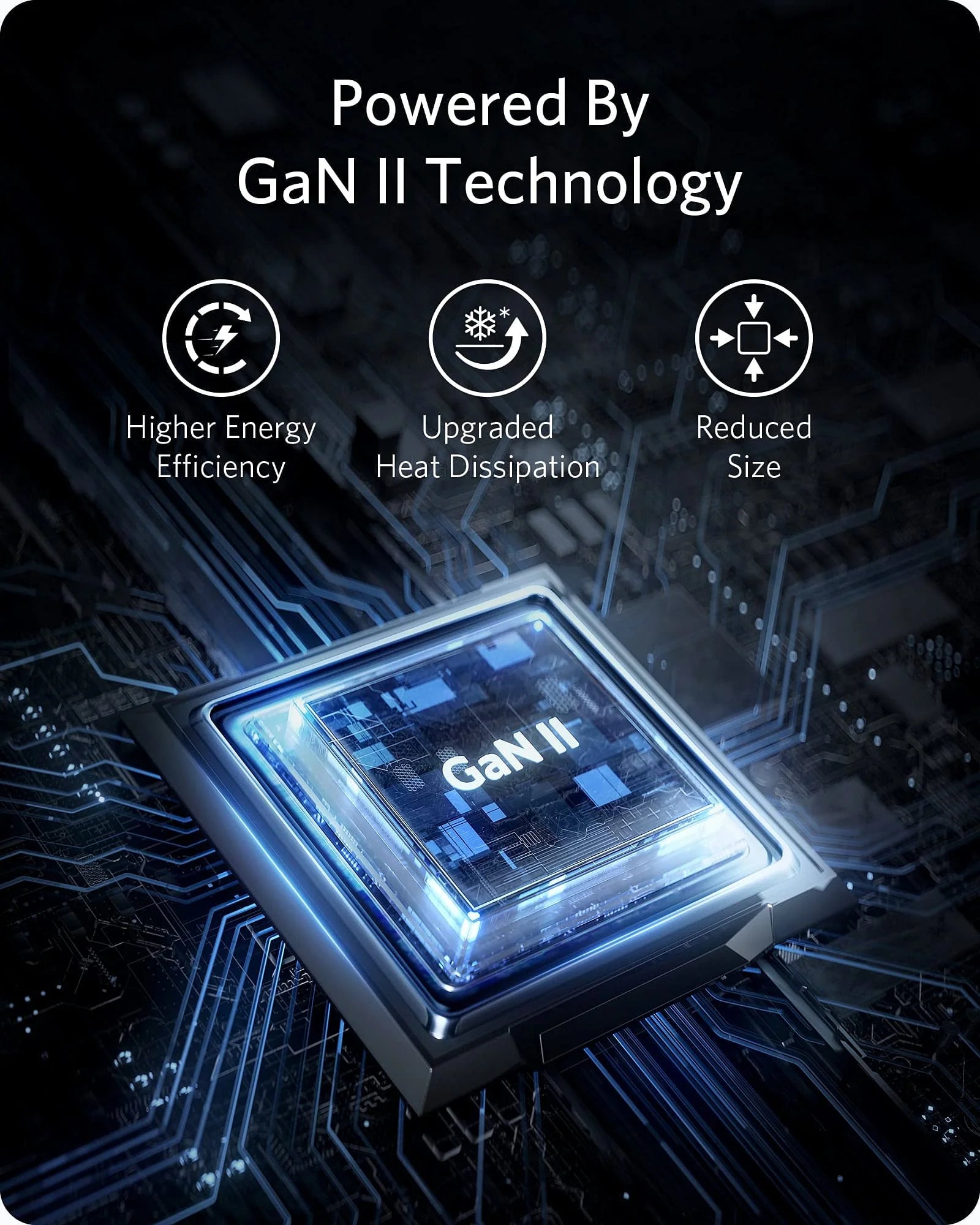 Anker 711 Charger (Nano II 30W)