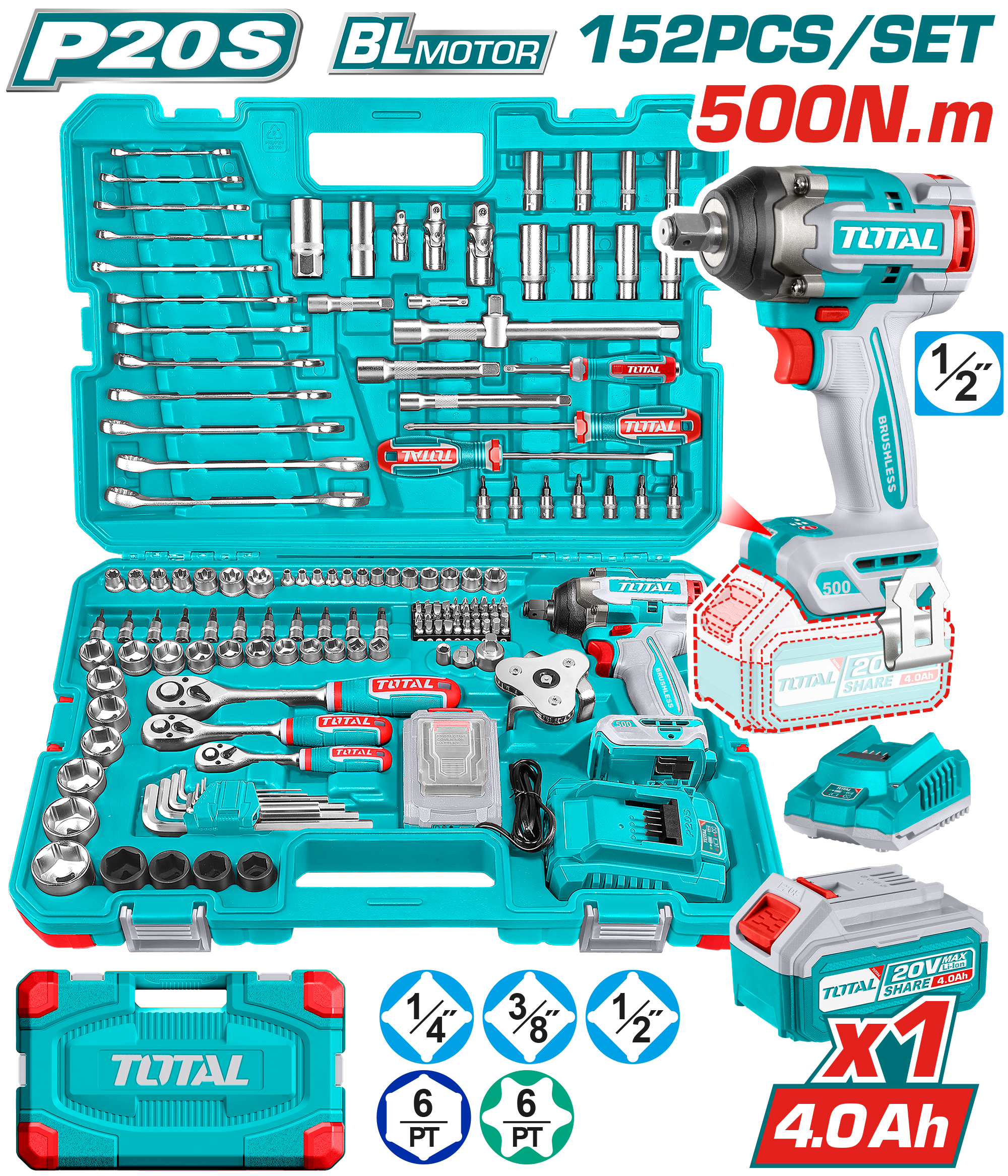 TOTAL 20V Cordless Impact Wrench Set 500Nm – 152 Pcs