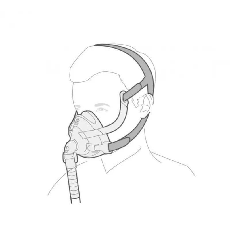 BreathWare Mask Series YF-02 - Yuwell YF-02 Full Face CPAP & BiPAP Mask