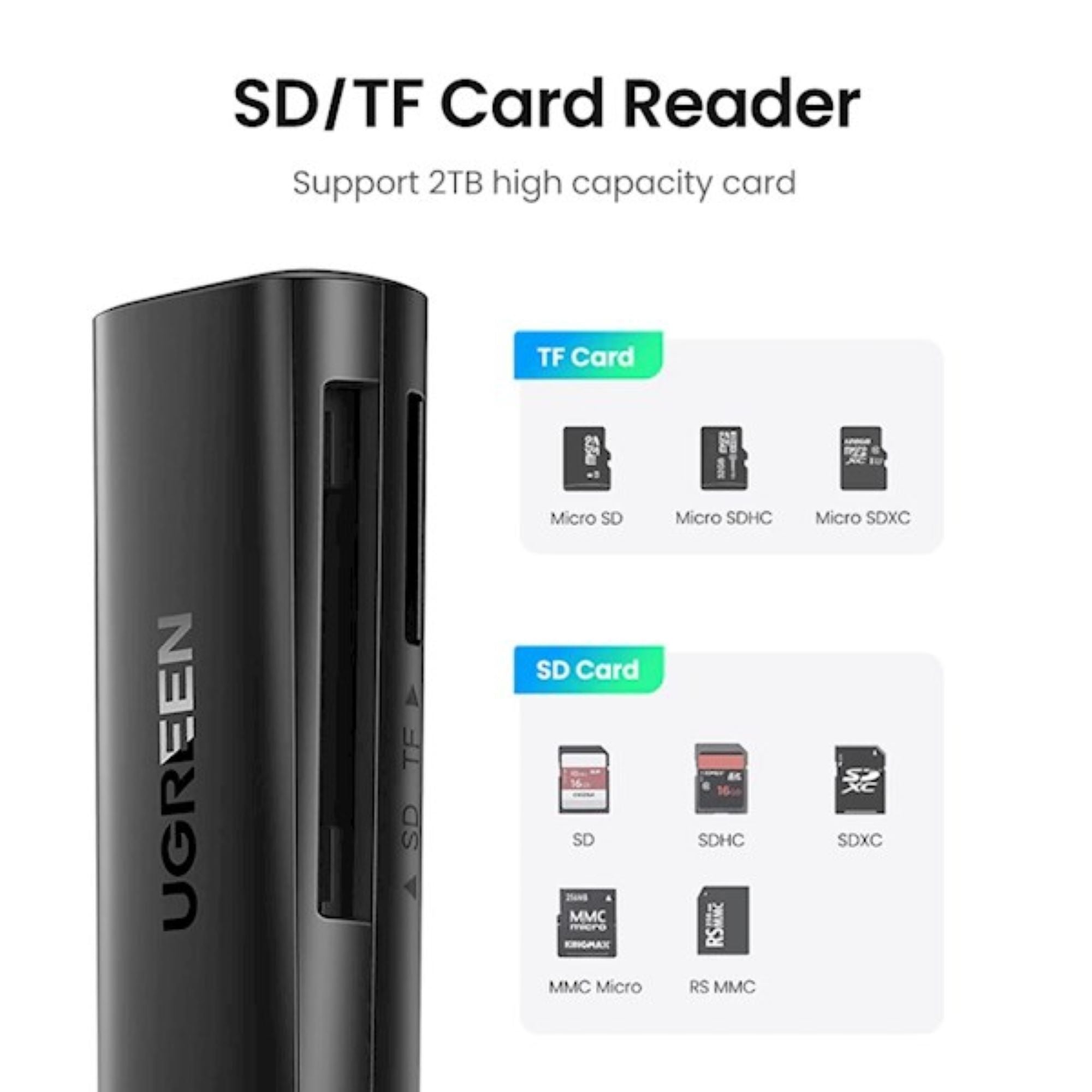 UGREEN USB 3.0 Dual SD/TF Card Reader.