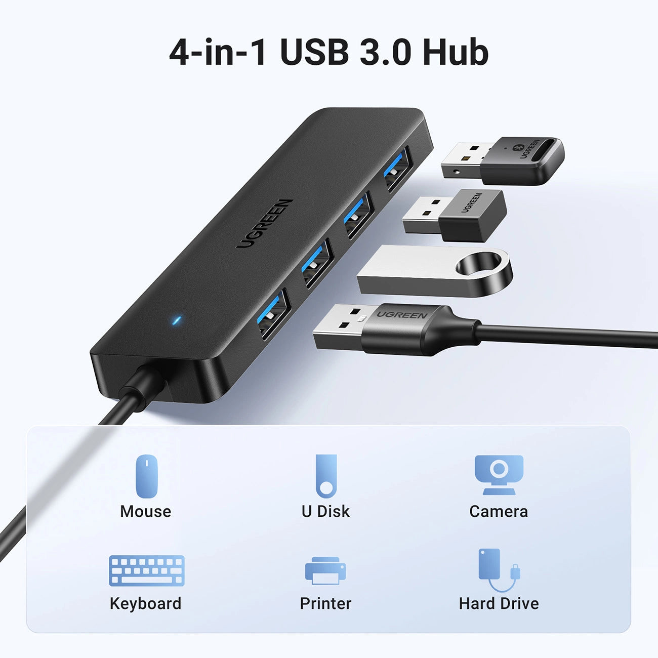 UGREEN USB 3.0 Hub 4-Port Ultra-Slim Splitter – 25851