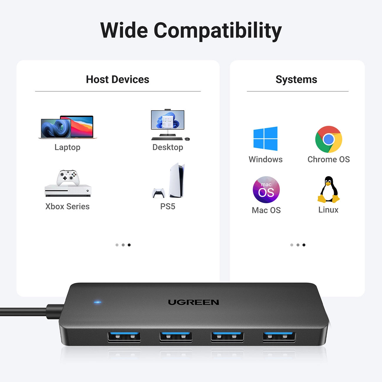 UGREEN USB 3.0 Hub 4-Port Ultra-Slim Splitter – 25851