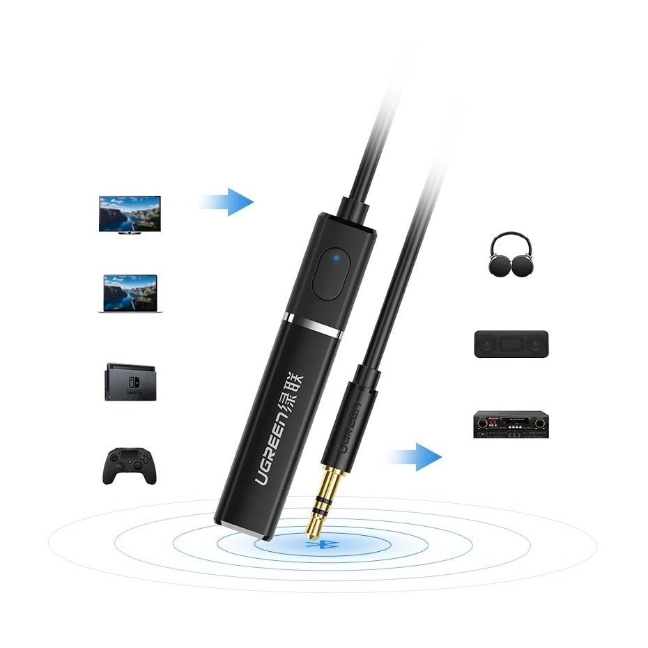 Ugreen Bluetooth 5.0 Audio Transmitter – Dual Headphones