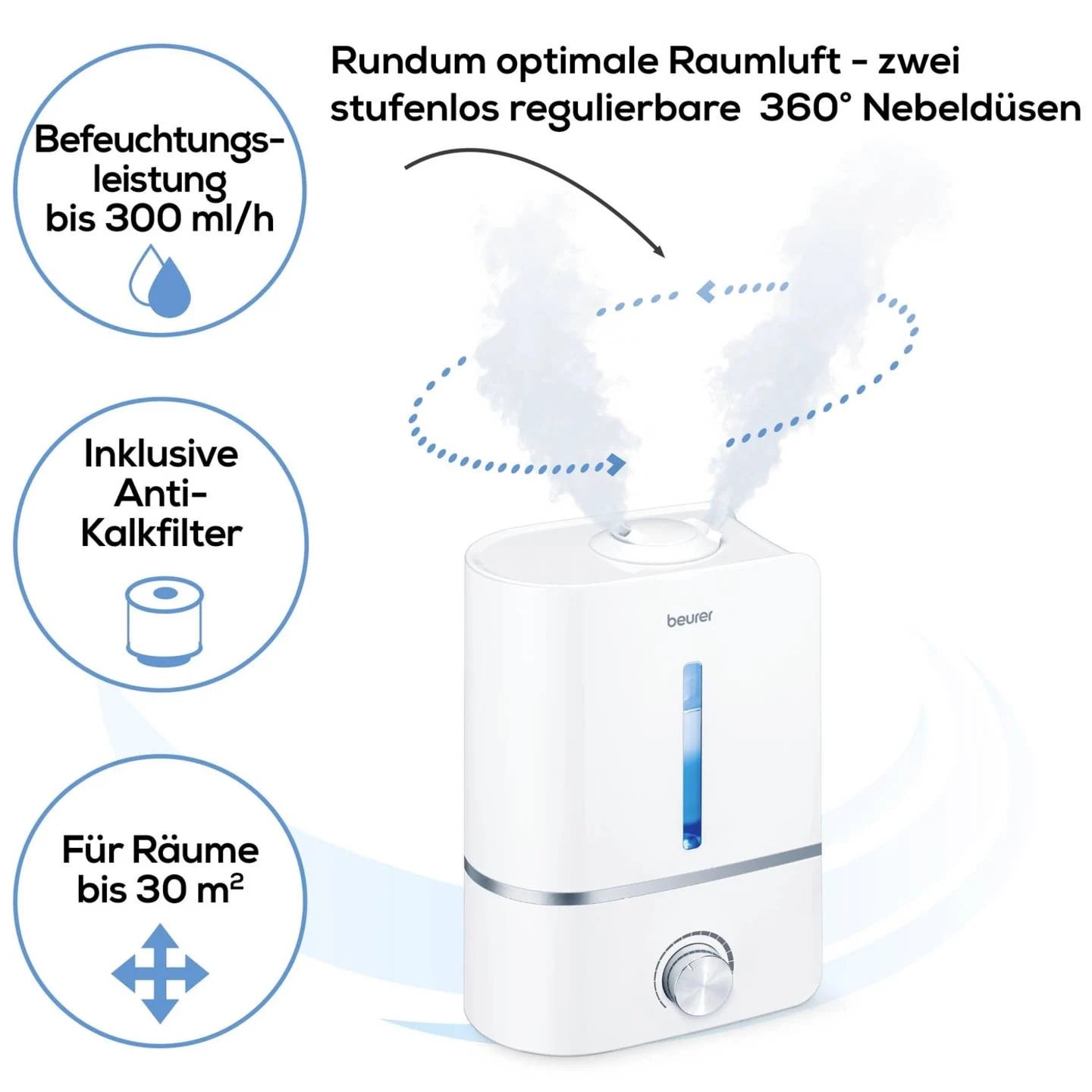 Beurer  Ultrasonic Humidifier - 4L Tank, 30m² Coverage