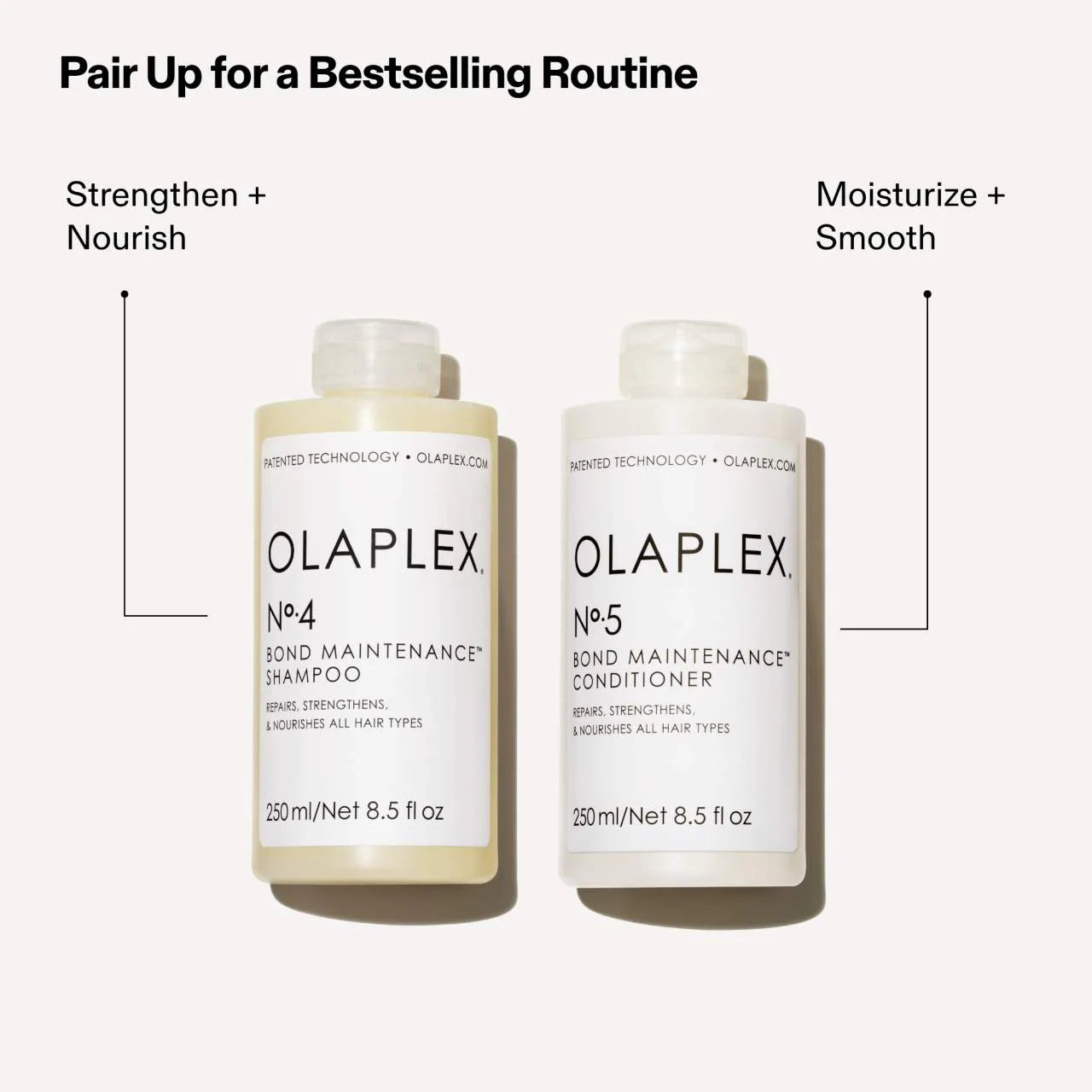 Olaplex No.4 Bond Maintenance Strengthening & Hydrating Hair Repair Shampoo 250ml