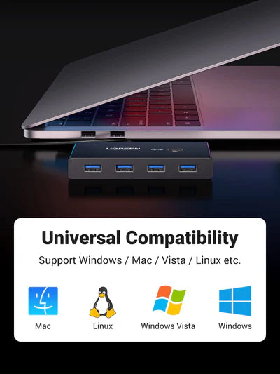 UGREEN USB 3.0 4-Port Switch with 2 USB Cables