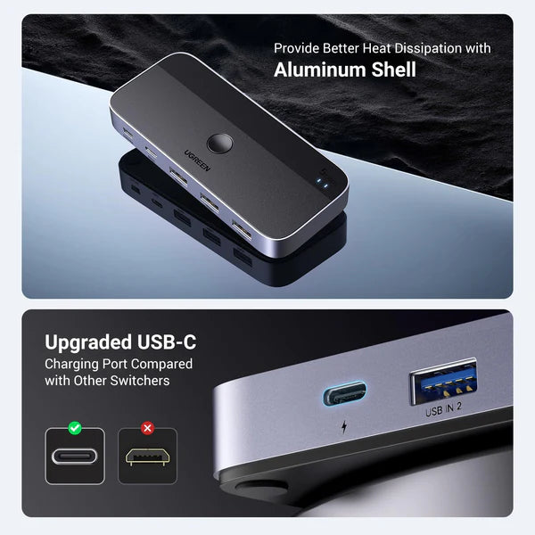 UGREEN USB 3.0 Switch for USB-C & USB-A Device Sharing