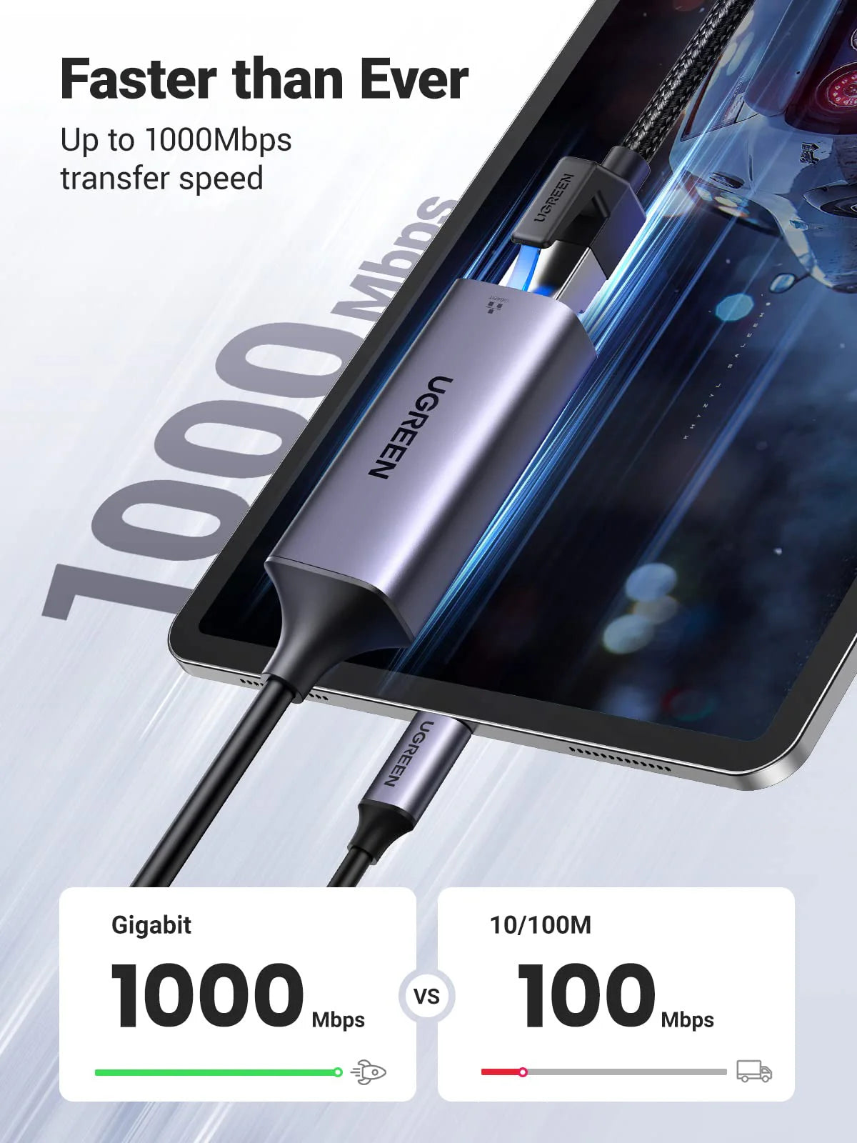 UGREEN USB-C to 2.5G Ethernet Adapter – Ultra Speed