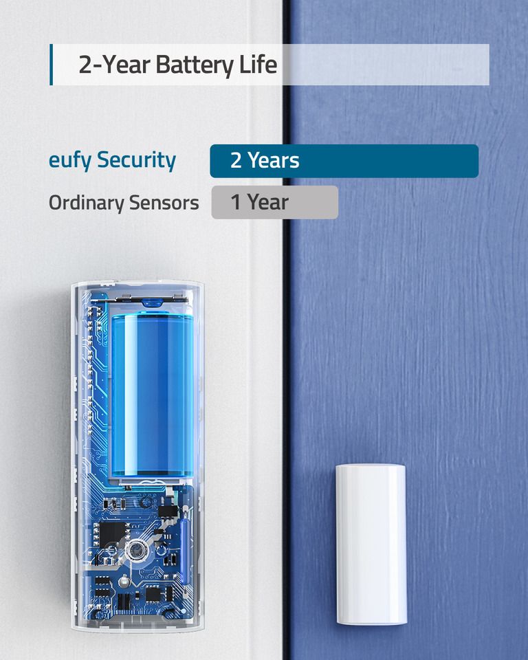 Eufy Entry Sensor, White